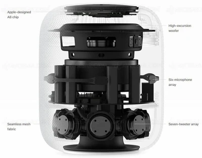 apple-homepod-enceinte-sans-fil-connectee-et-intelligente-avec-assistant-vocal-siri