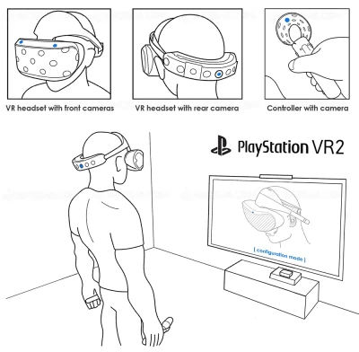 nouveau-casque-ps-vr-realite-virtuelle-pour-playstation-5