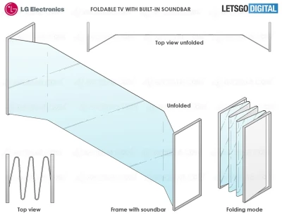 tv-oled-lg-pliable-en-forme-d-accordeon-au-ces-de-las-vegas-2020