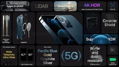 iphone-12-pro-5g-3-x-12-mpxls-a14-bionic-machine-learning-hdr-dolby-vision