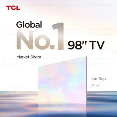 tcl-n-1-du-segment-tv-98-sur-les-trois-premiers-trimestres-2022