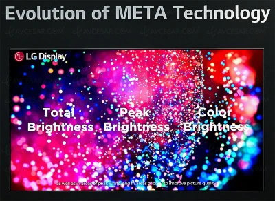 ces-24-tv-oled-lg-g4-et-lg-m4-pic-lumineux-a-3-000-nits-confirme